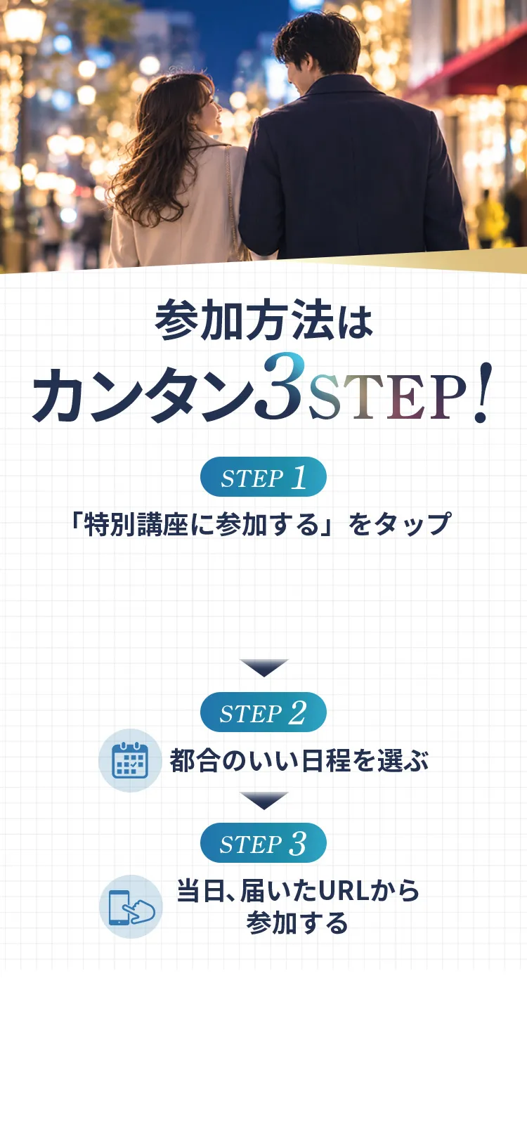 参加方法は3ステップ。参加ボタンをタップし、都合のよい日程を選び、当日届いたURLから参加